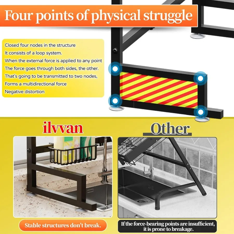 View of Adjustable Width Over Sink Dish Drying Rack – Expandable Kitchen