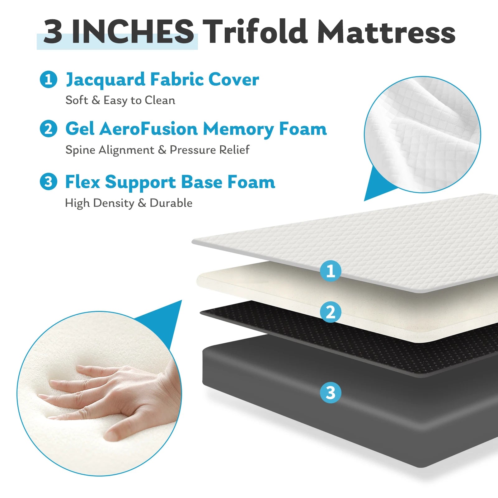 View of Three Fold Portable Floor Mattress – Tri-Fold Foldable Sleeping Mattress
