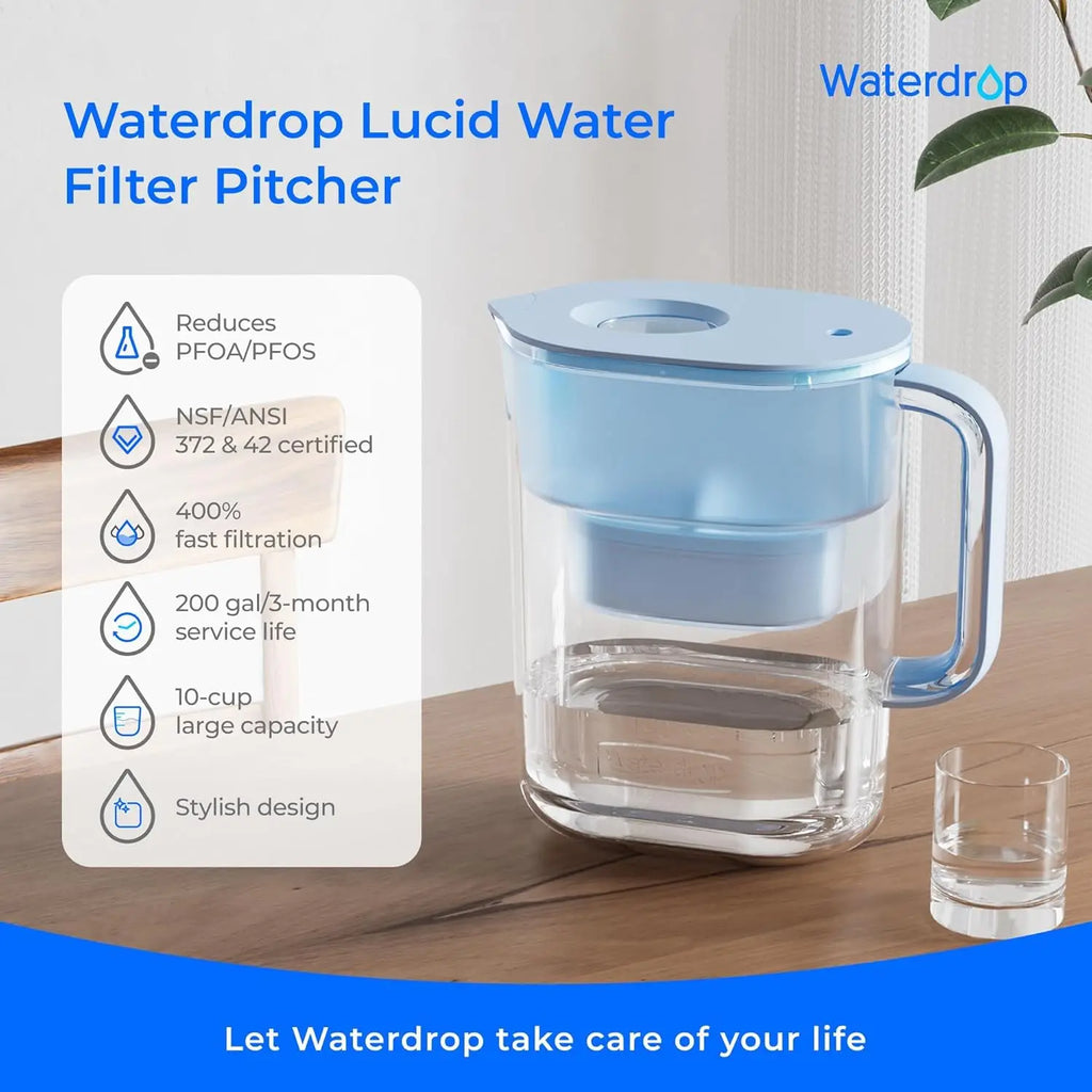 Waterdrop -Cup Water Filter Pitcher with Filter – Long-Life 200 Gallon Refrigerator