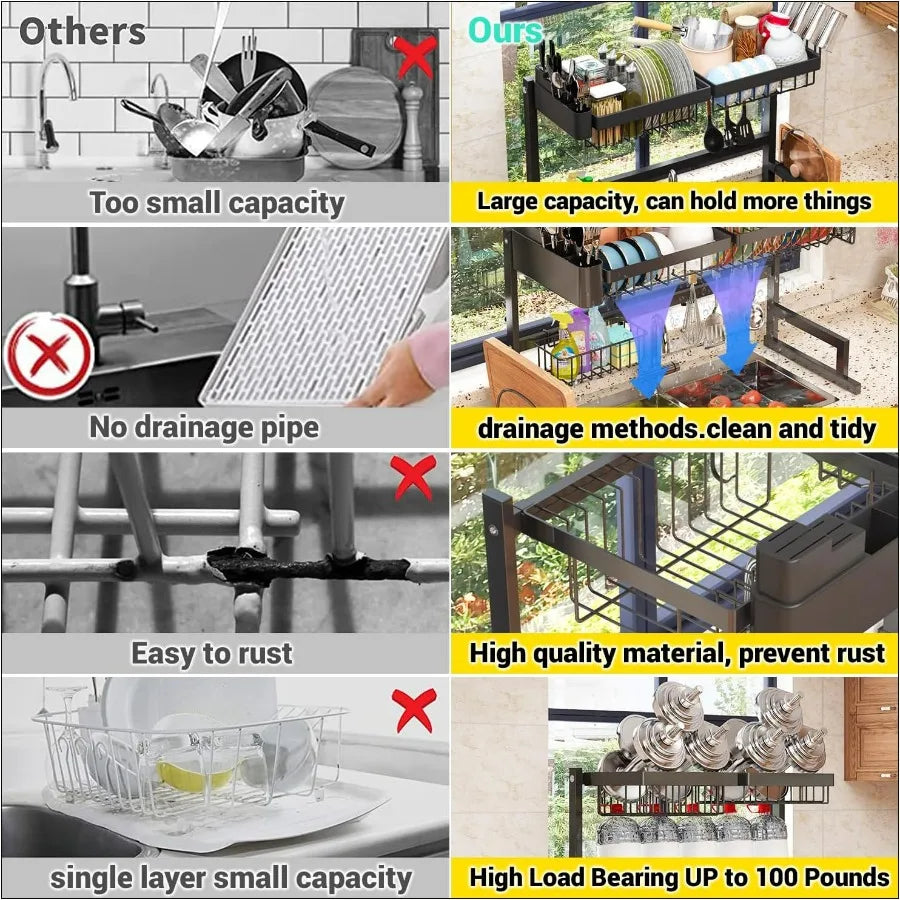 Adjustable Width Over Sink Dish Drying Rack – Expandable Kitchen Dish Drainer